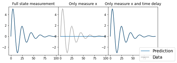 ../_images/notebooks_Examples_16_1.png