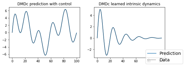 ../_images/notebooks_Examples_20_1.png